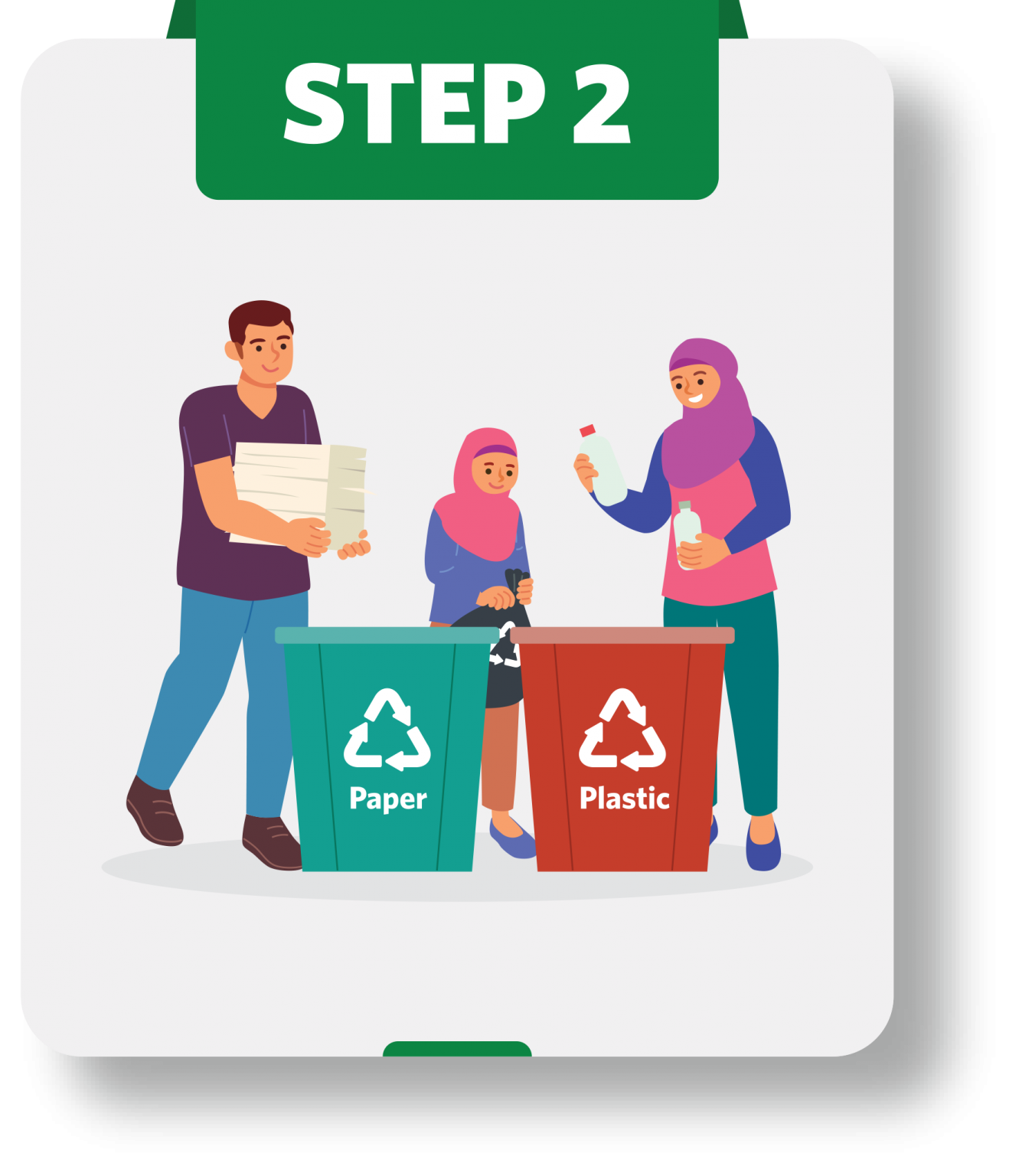 3 Easy Steps ♻ KITARecycle