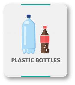 Recycle Items Guide