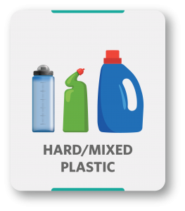 Recycle Items Guide